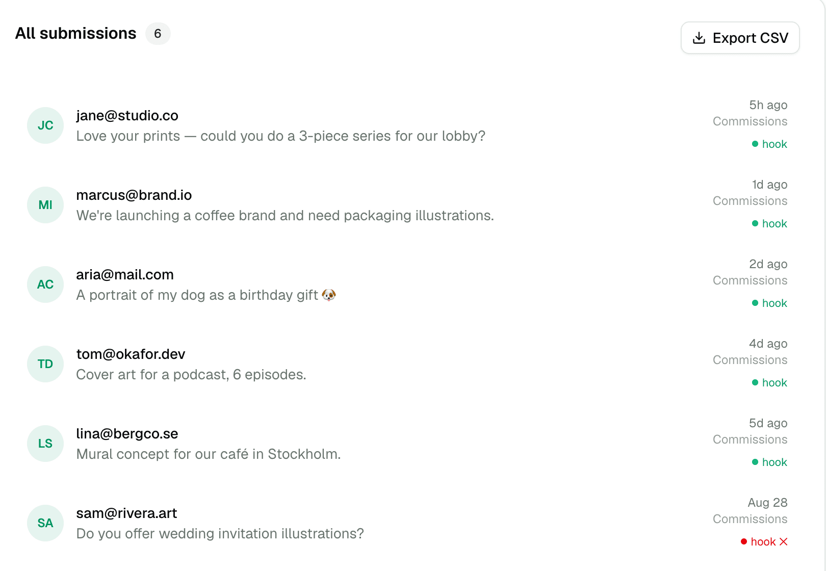 Submissions inbox in the builder with webhook delivery status
