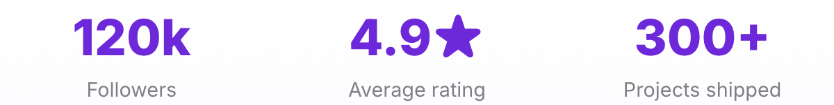 Stats block preview